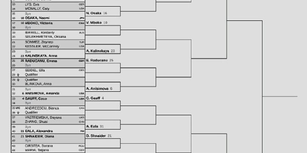 半岛体育在线-IW赛德约对位卫冕冠军，郑钦文遭火娃丝袜围攻，孟菲斯重返WTA|迪拜|WTA1000|洛伦佐·穆塞蒂|扬尼克-辛纳|ATP_新浪体育_新浪新闻