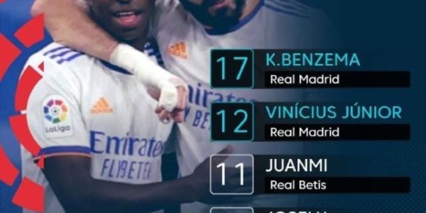 半岛体育网址-熊皇复出皇马火力全开，姆巴佩来也要竞争上岗？