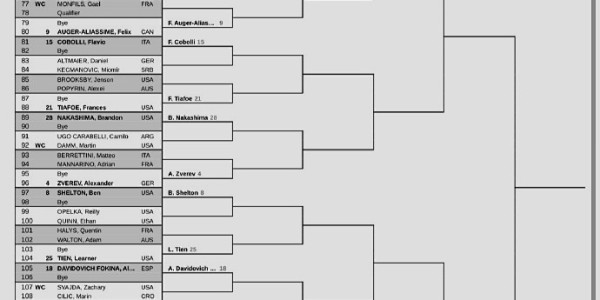 半岛体育在线-IW赛德约对位卫冕冠军，郑钦文遭火娃丝袜围攻，孟菲斯重返WTA|迪拜|WTA1000|洛伦佐·穆塞蒂|扬尼克-辛纳|ATP_新浪体育_新浪新闻